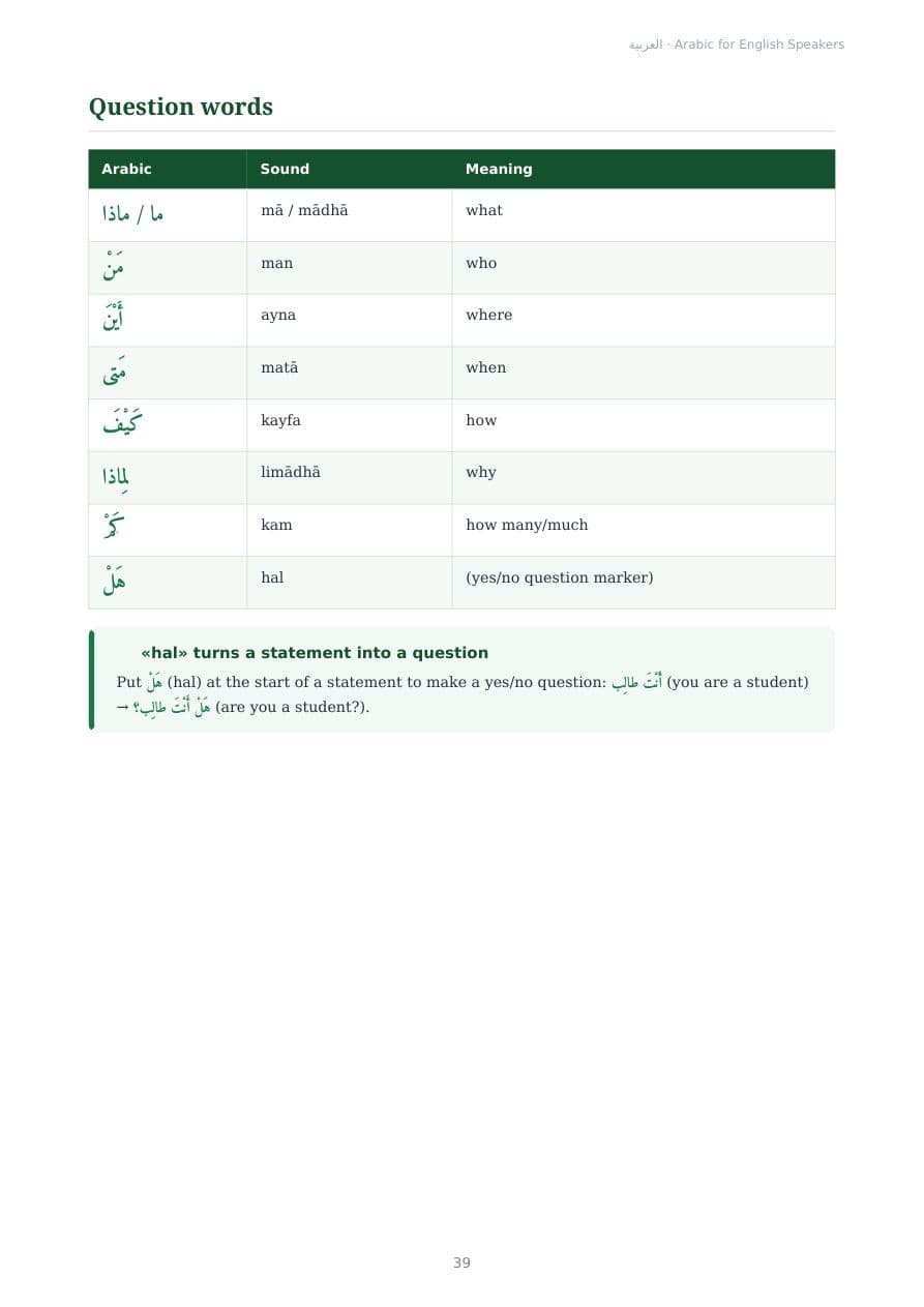 Sample page from Arabic for English Speakers