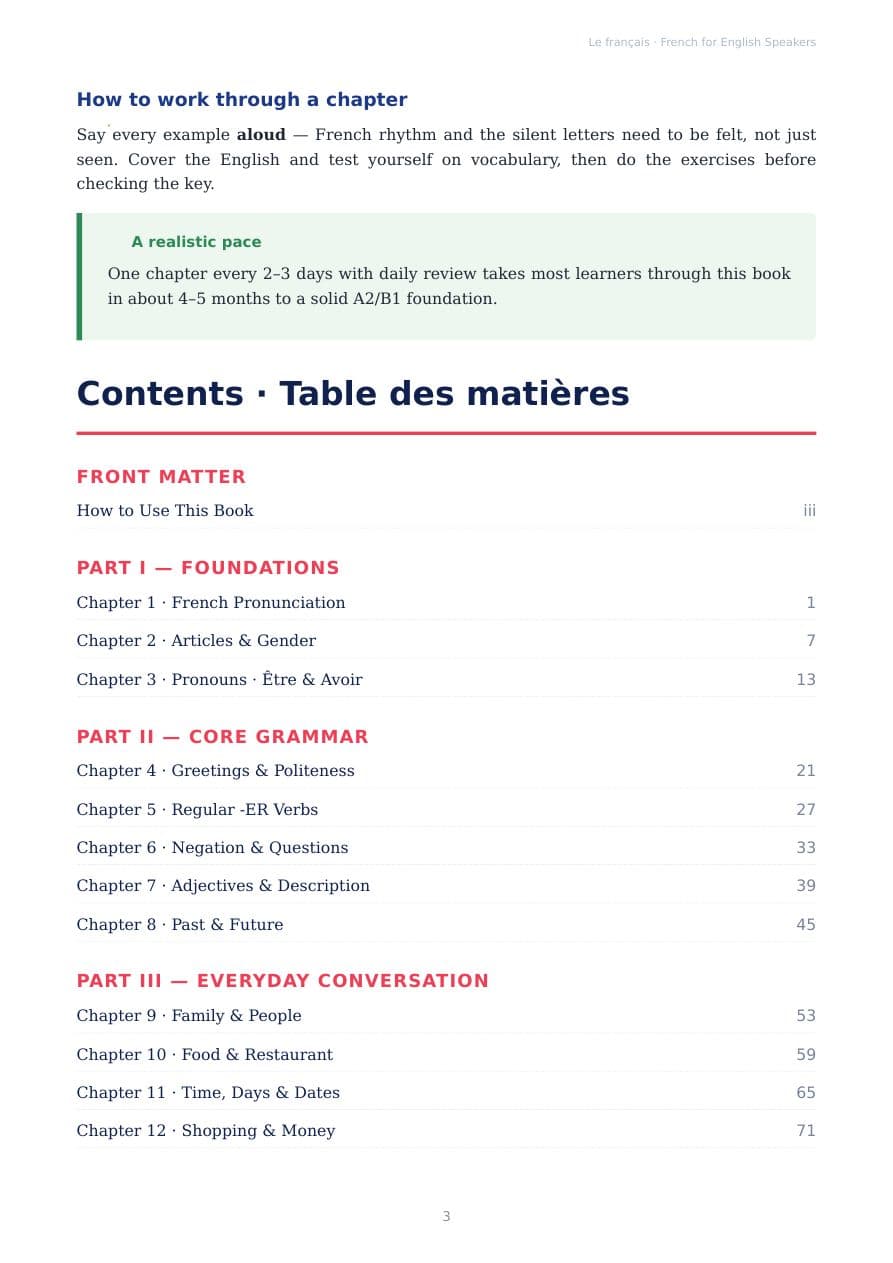 Sample page from French for English Speakers