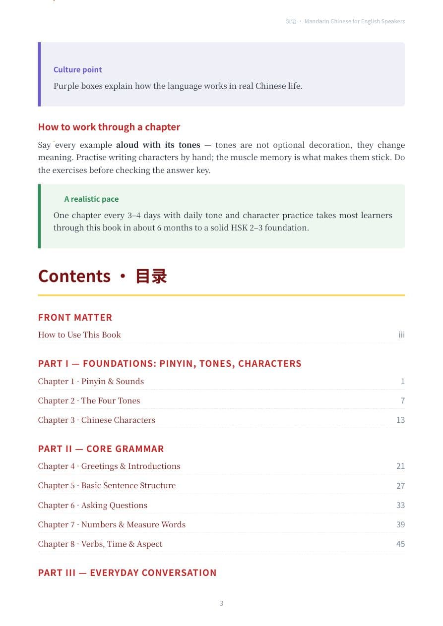 Sample page from Mandarin Chinese for English Speakers