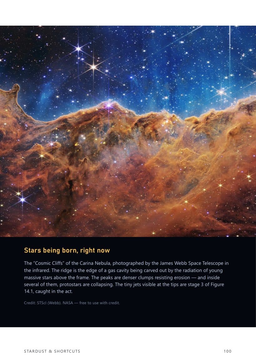 Full-page plate of the Carina Nebula photographed by JWST